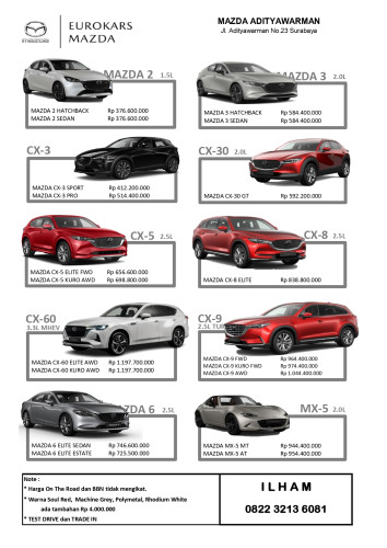 Harga Terbaru Mazda 2024